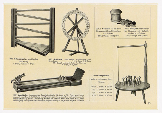 Kibri Katalog 1953