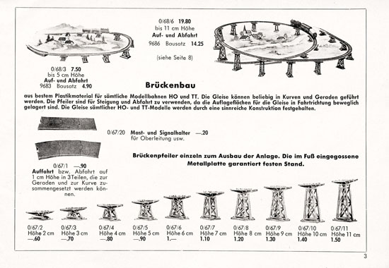 Kibri Modellbahn-Zubehör Katalog 1958