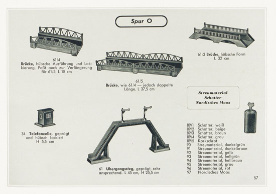 Kibri Spielwaren und Eisenbahn-Zubehörteile 1957