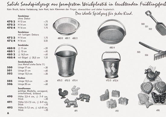 Kibri Spielwaren und Modellbahn-Zubehör 1959