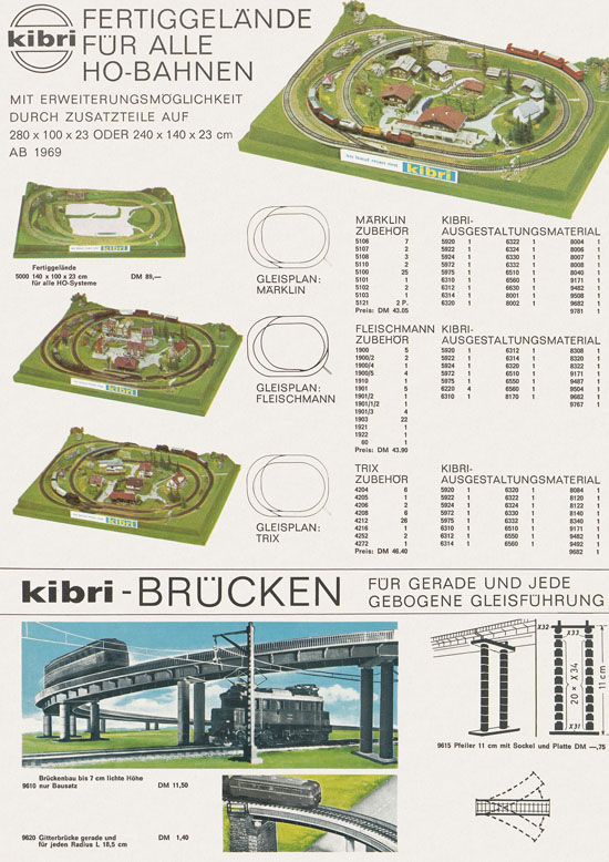 Kenner kaufen Kibri 1968