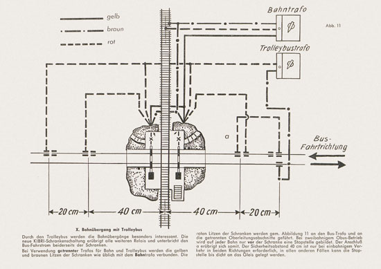 Kibri Prospekt Modellschranken Anleitung wohl 1955-1960