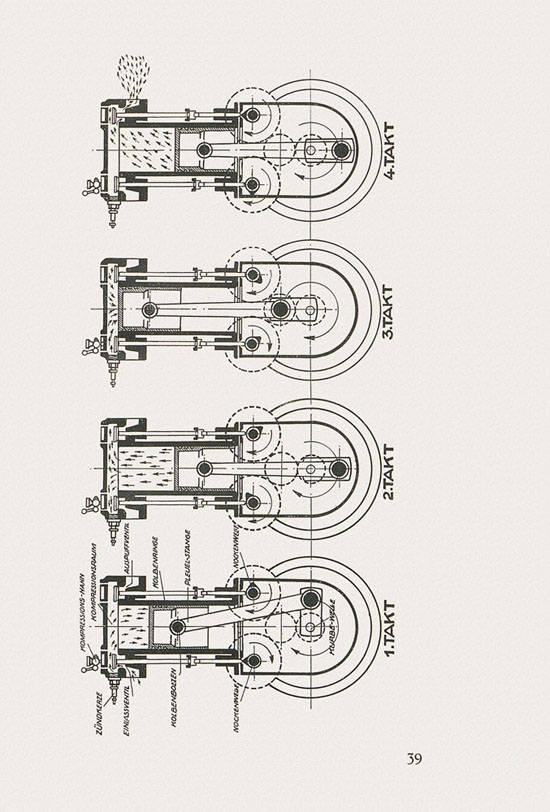 Autolehrbuch Ing. Schmidt 1928