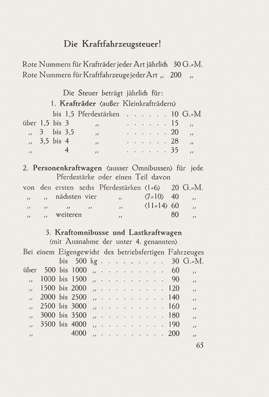 Autolehrbuch Ing. Schmidt 1928