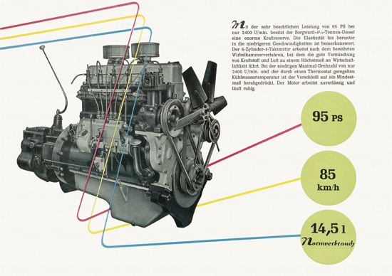 Prospekt Borgward 4,5 t Diesel LKW 1955