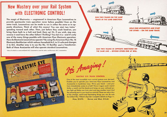 American Flyer Katalog 1950