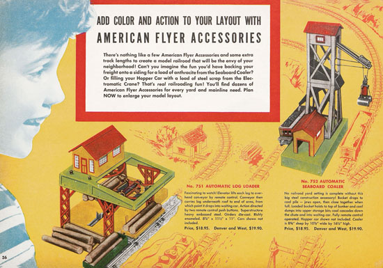 American Flyer Katalog 1950