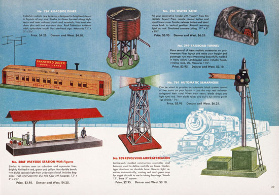 American Flyer Katalog 1950