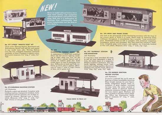 American Flyer Katalog 1952