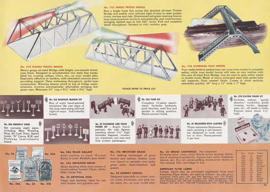 American Flyer Katalog 1952