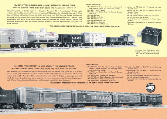 American Flyer Katalog 1953