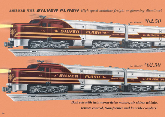 American Flyer Katalog 1953