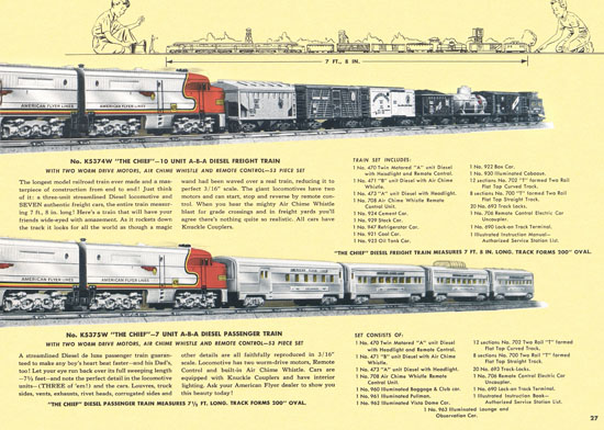 American Flyer Katalog 1953