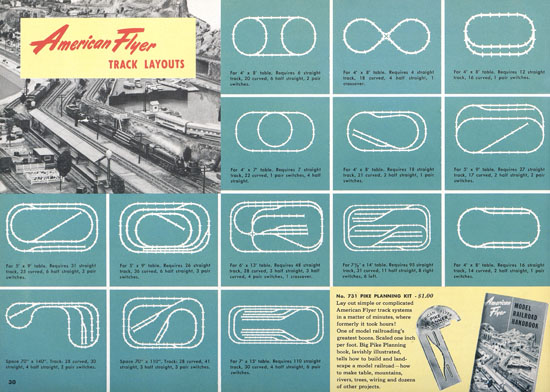 American Flyer Katalog 1953