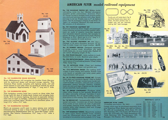 American Flyer Katalog 1953