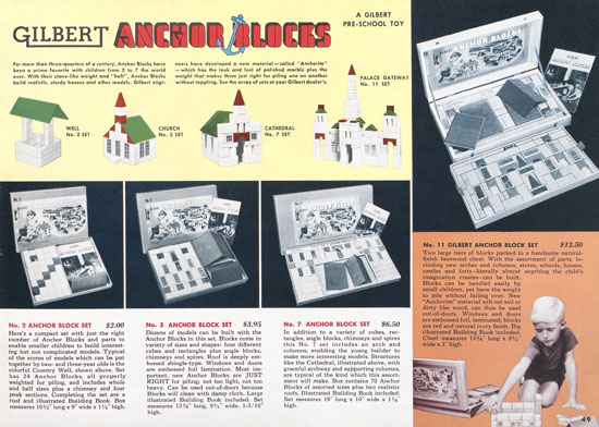 American Flyer Katalog 1953