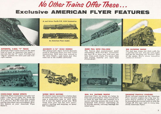 American Flyer Katalog 1955