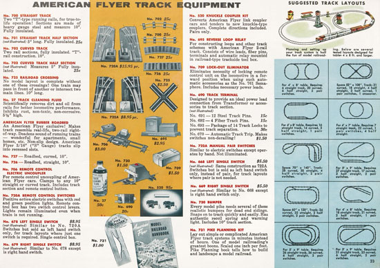 American Flyer Katalog 1955