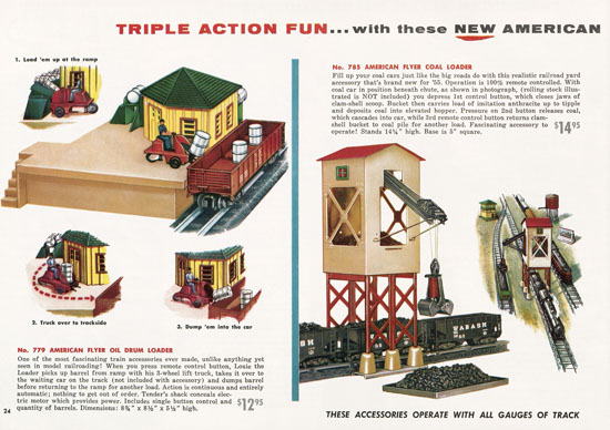 American Flyer Katalog 1955