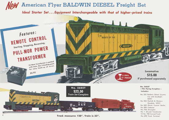 American Flyer Katalog 1956