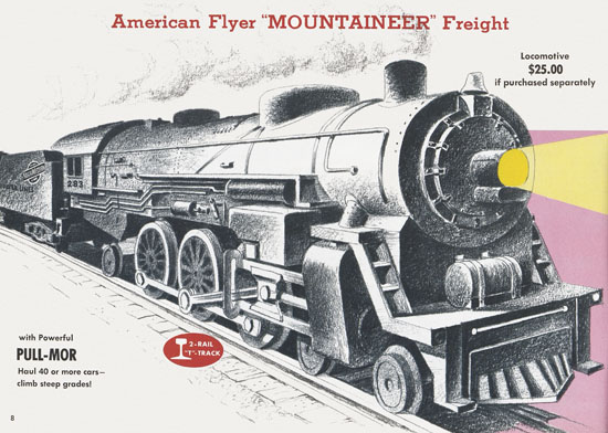 American Flyer Katalog 1956
