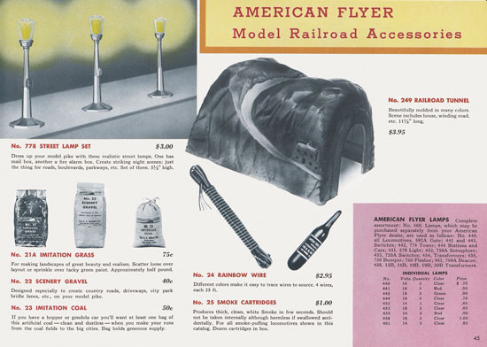 American Flyer Katalog 1956