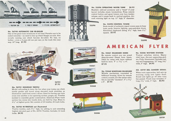 American Flyer Trains Katalog 1957