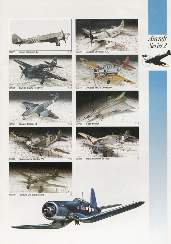 Airfix catalogue 1988