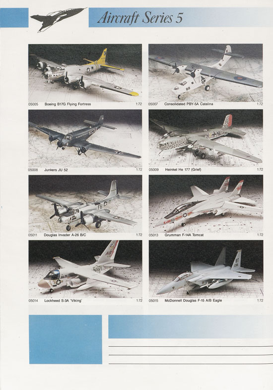 Airfix catalogue 1988