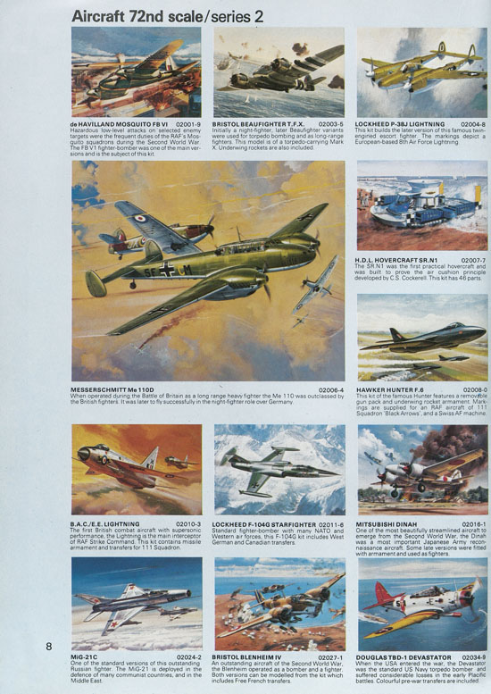 Airfix Kit catalogue 1979