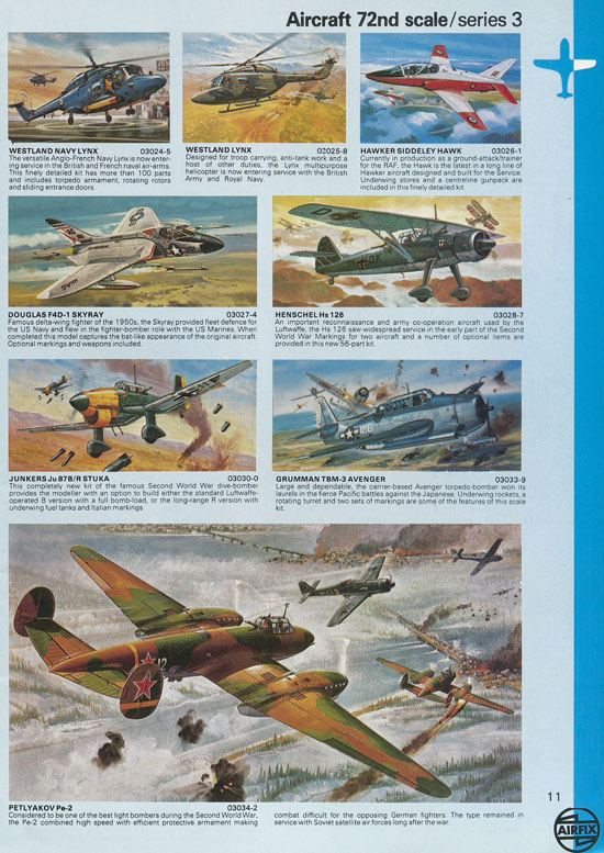 Airfix Kit catalogue 1979