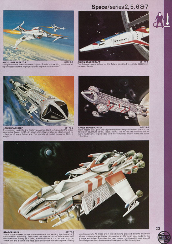 Airfix Kit catalogue 1979