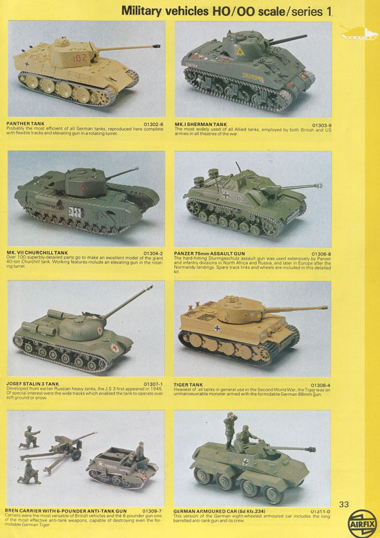 Airfix Kit catalogue 1979