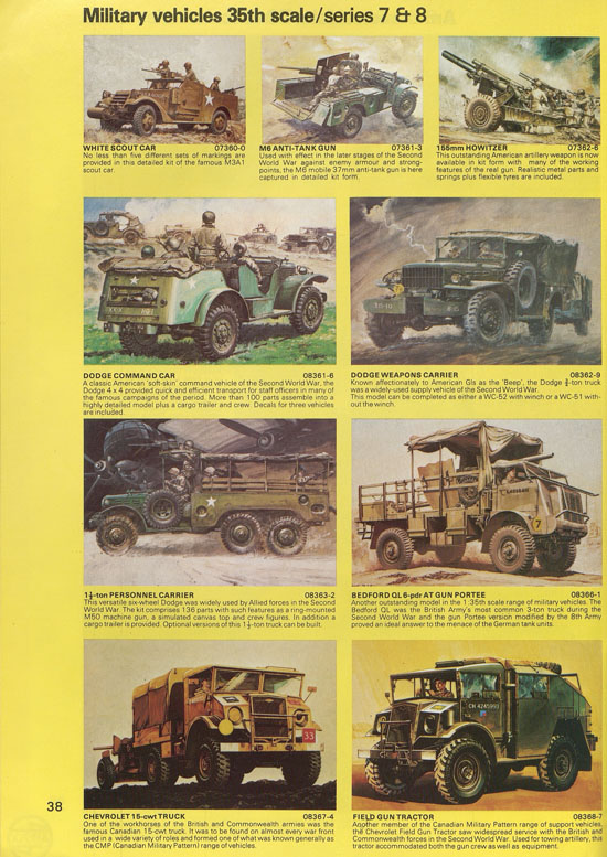 Airfix Kit catalogue 1979