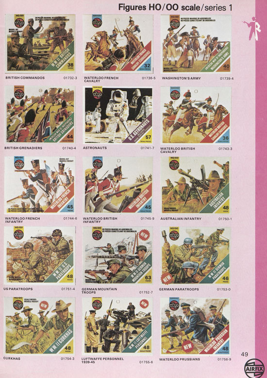 Airfix Kit catalogue 1979