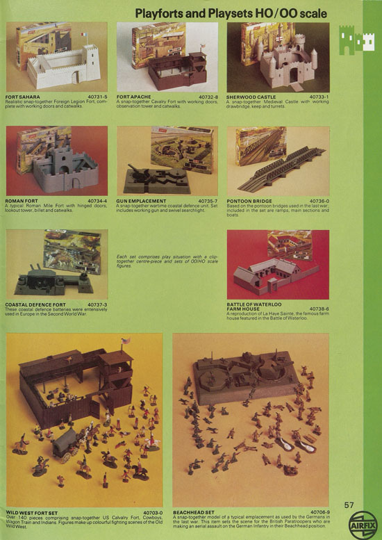 Airfix Kit catalogue 1979