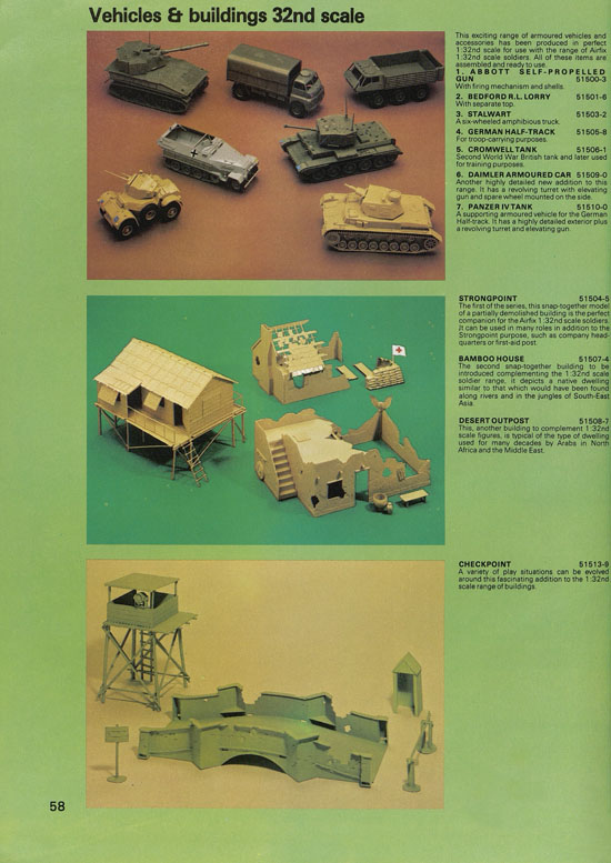 Airfix Kit catalogue 1979