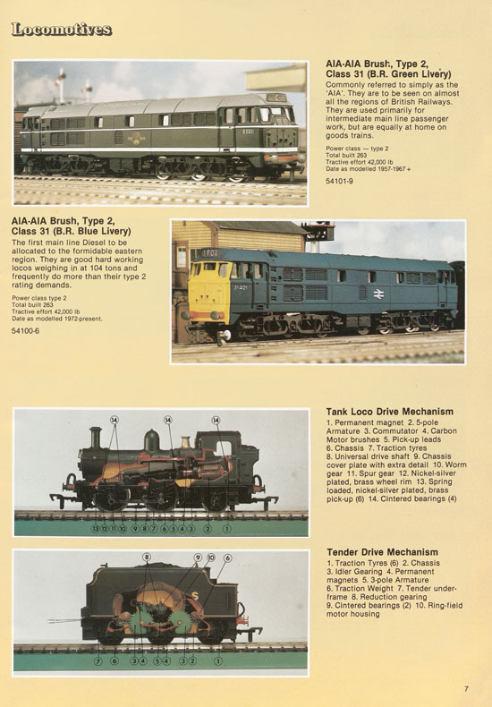 Airfix Railway System catalogue 1980