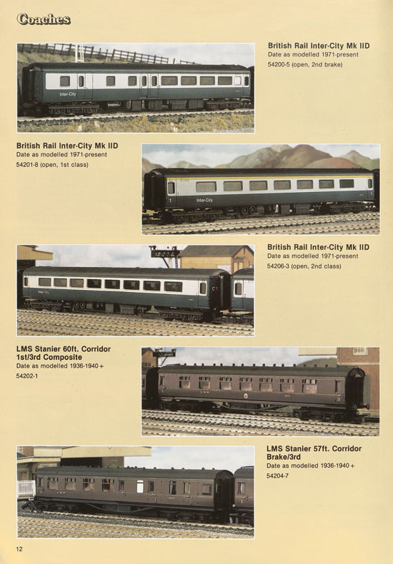 Airfix Railway System catalogue 1980