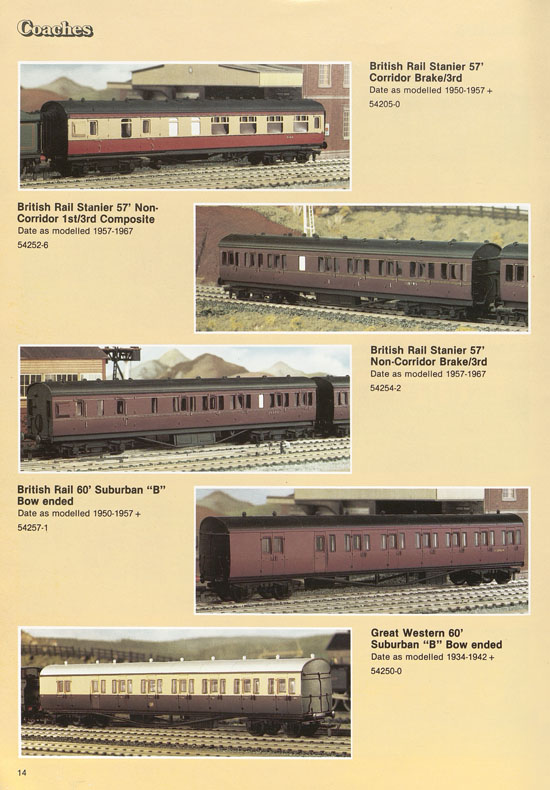 Airfix Railway System catalogue 1980