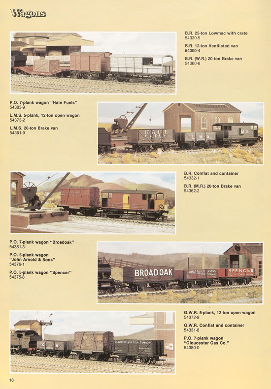 Airfix Railway System catalogue 1980