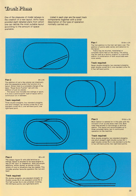 Airfix Railway System catalogue 1980