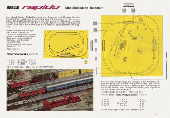 Arnold rapido Katalog 1963-1964