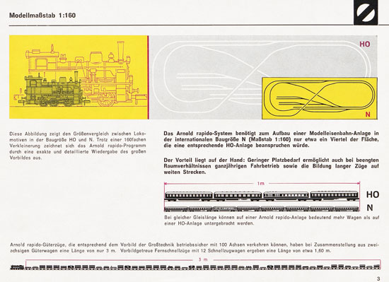 Arnold rapido Katalog 1965-1966