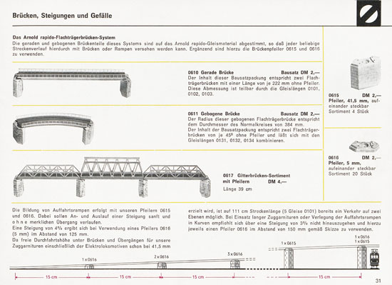 Arnold rapido Katalog 1965-1966