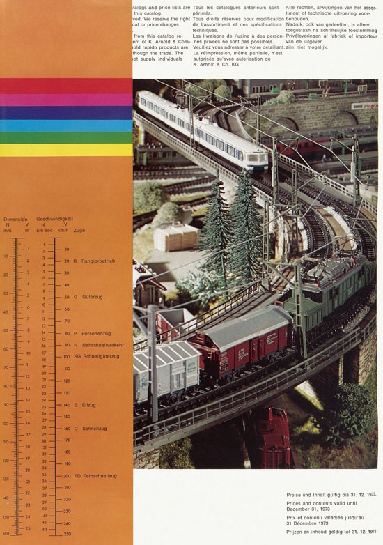 Seite 2 Arnold rapido Katalog 1973
