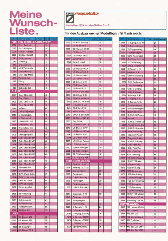 Arnold rapido Katalog 1974-1975
