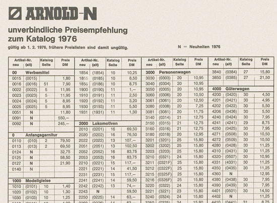 Arnold Preisliste 1976