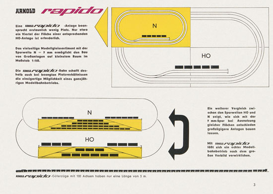 Arnold rapido Katalog 1964-1965