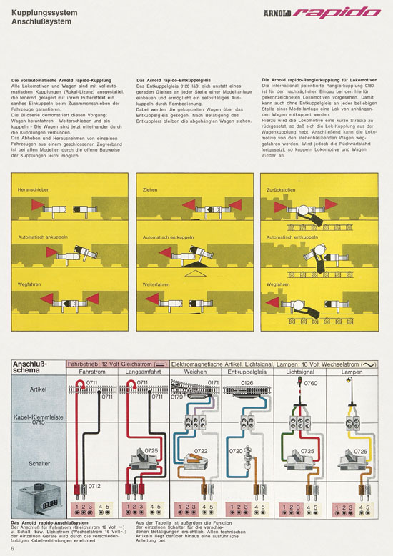 Arnold rapido Katalog 1967-1968